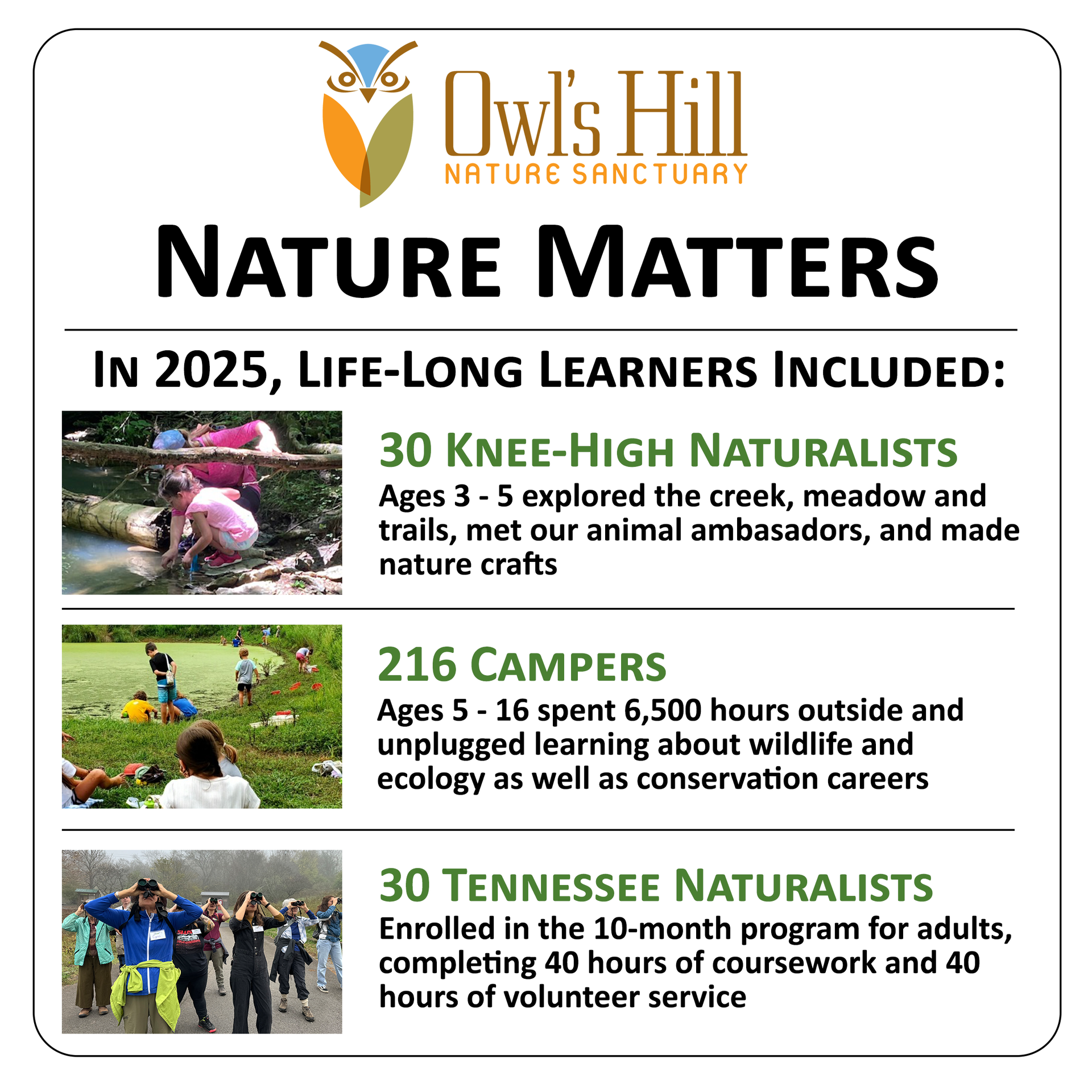 Owl's Hill Nature Sanctuary 2025 program: Kids exploring nature, campers, and adult naturalist program.
