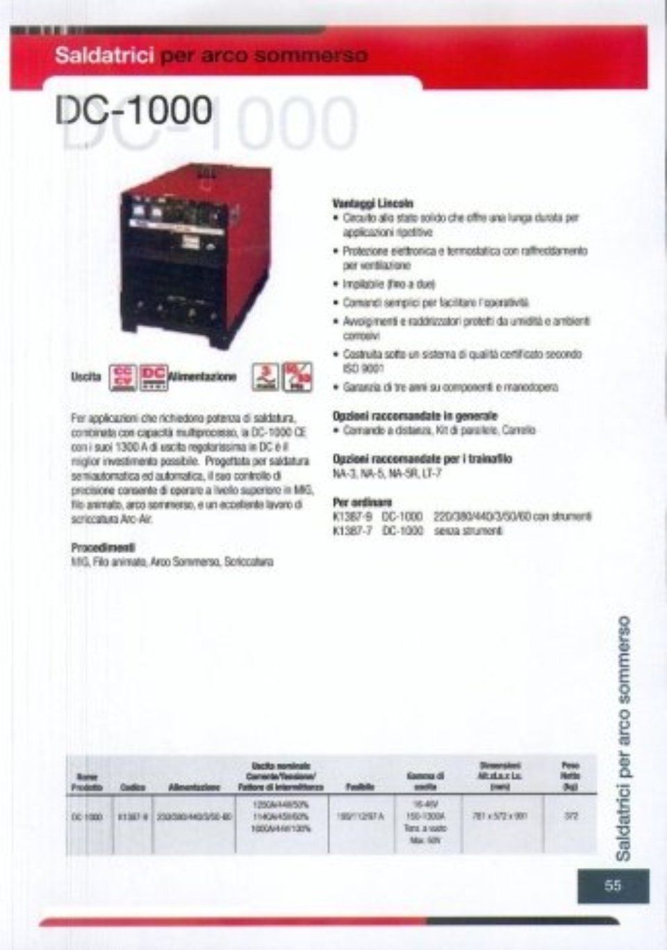 Saldatrice Lincoln Electric documentazione