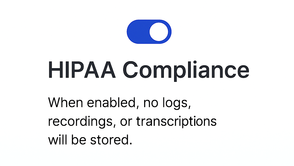 Toggle switch for HIPAA compliance, blue when on. Text explains no logs, recordings, or transcriptions will be stored.
