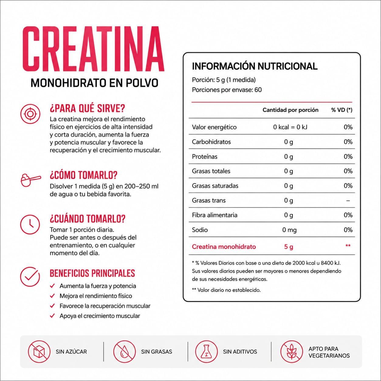 CREATINA BSN 300GR (LINEA IMPORTADO)