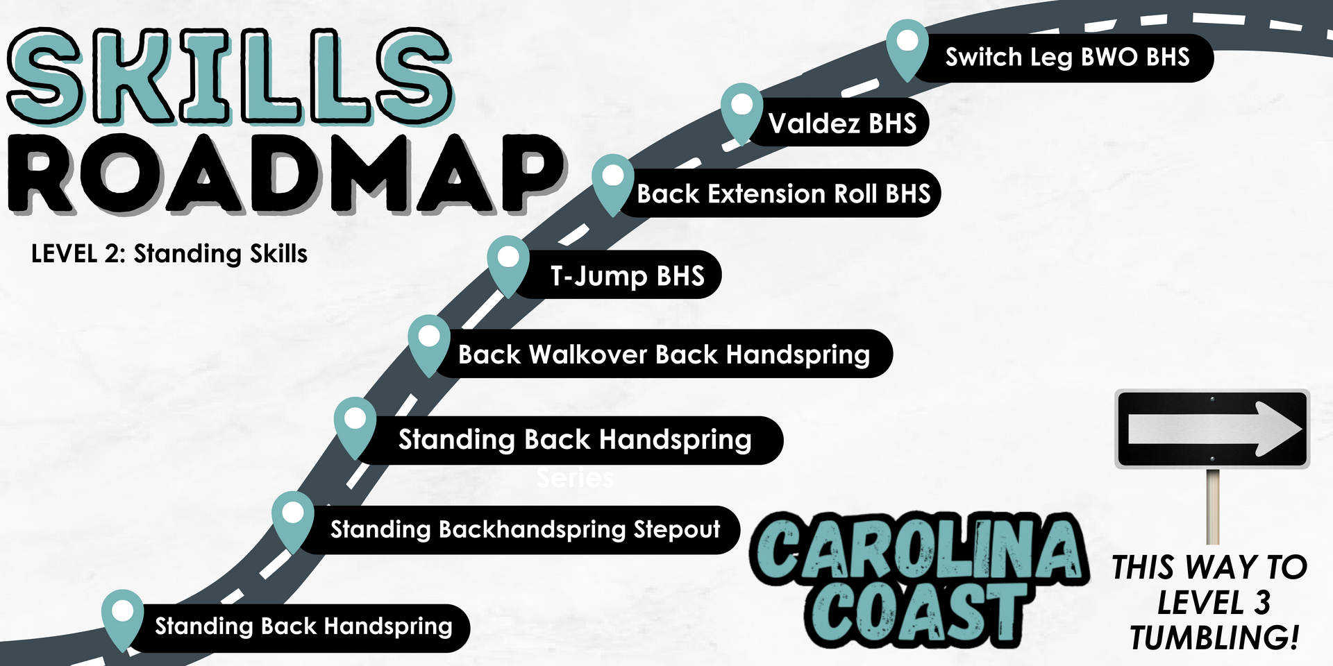 Tumbling Classes | Carolina Coast Athletics