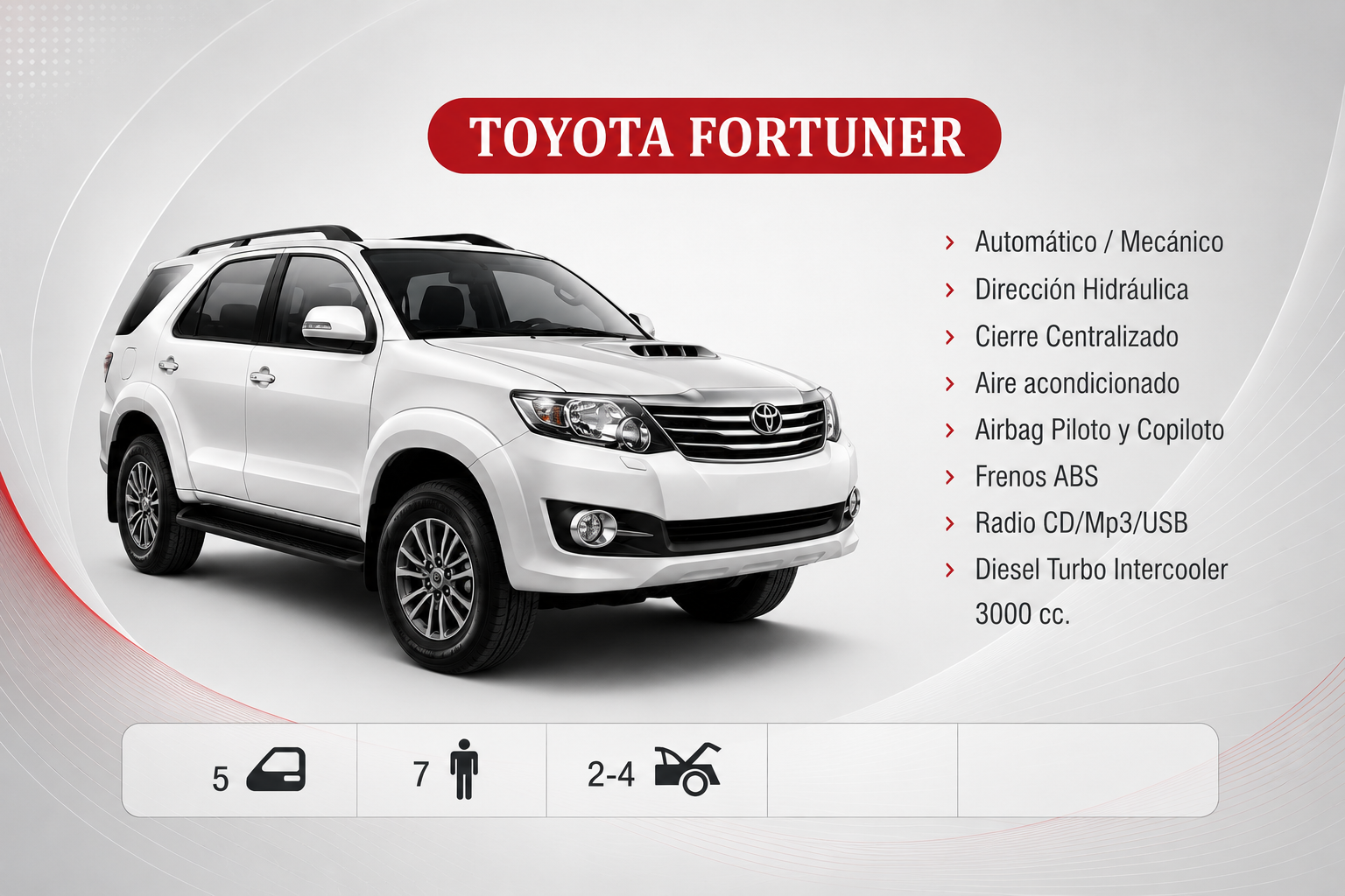 Se muestra un SUV Toyota Fortuner blanco en un anuncio promocional, con las características enumeradas a la derecha.