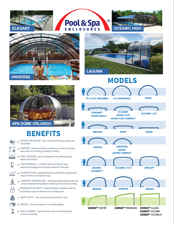 Retractable enclosure models