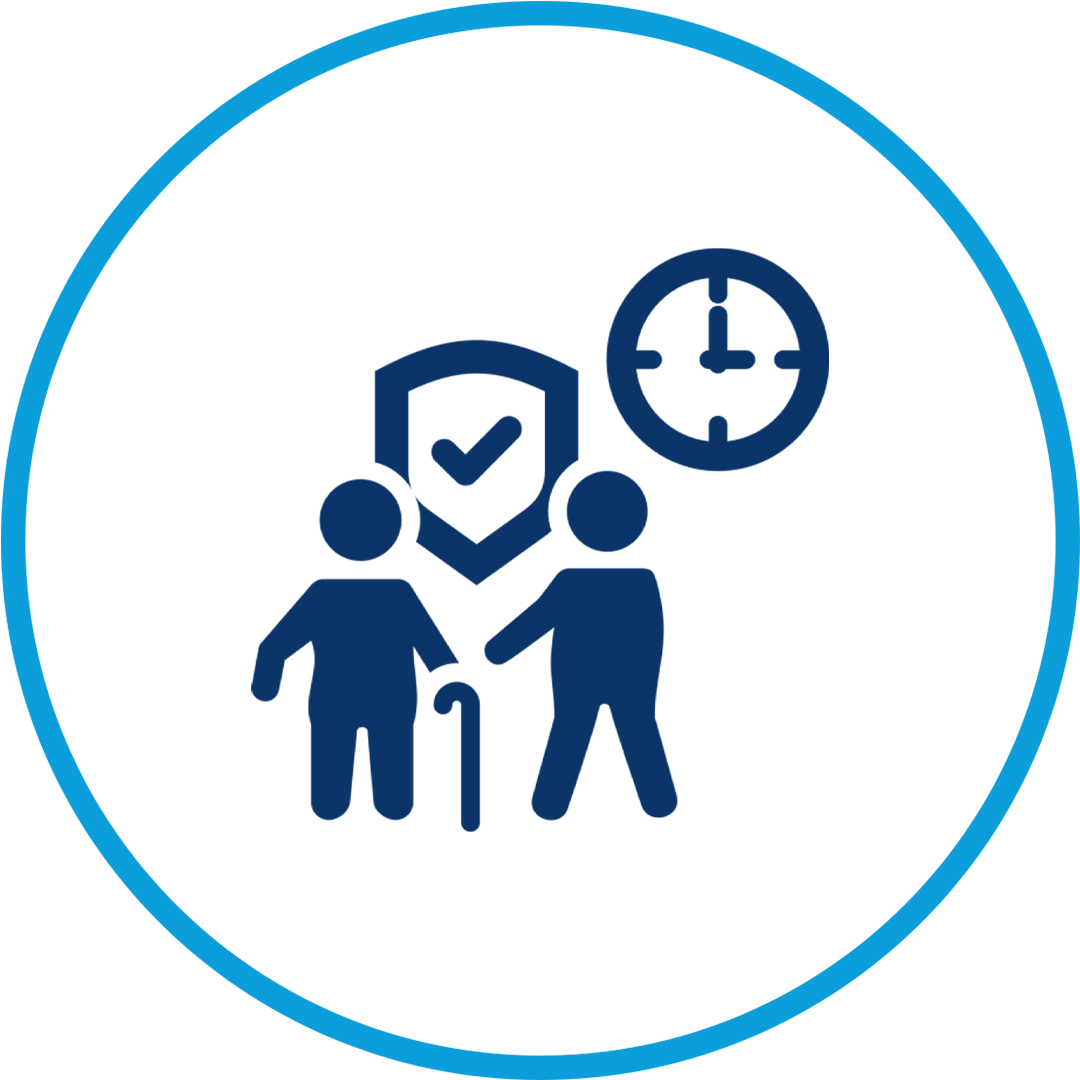 Long Term Care Planning