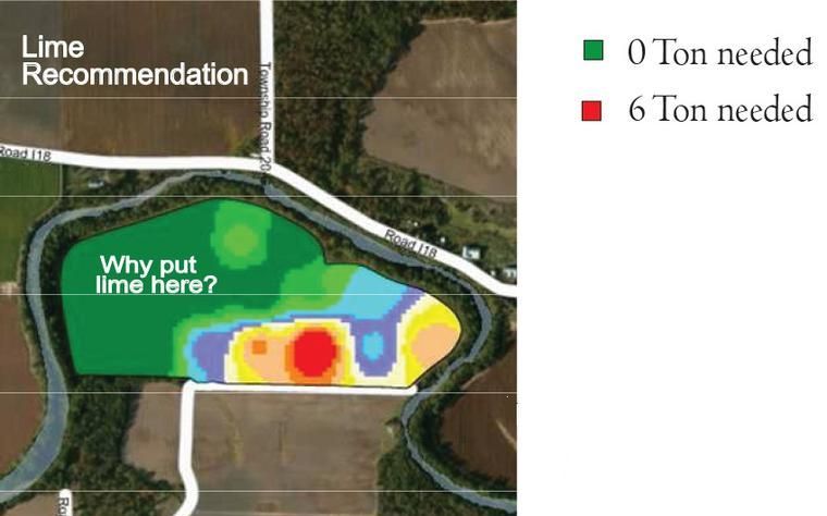 GPS Soil Testing Recommendations