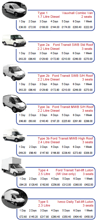 Cheap van hire rental rates in the Isle 