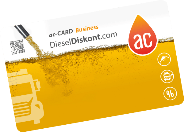 Card Business