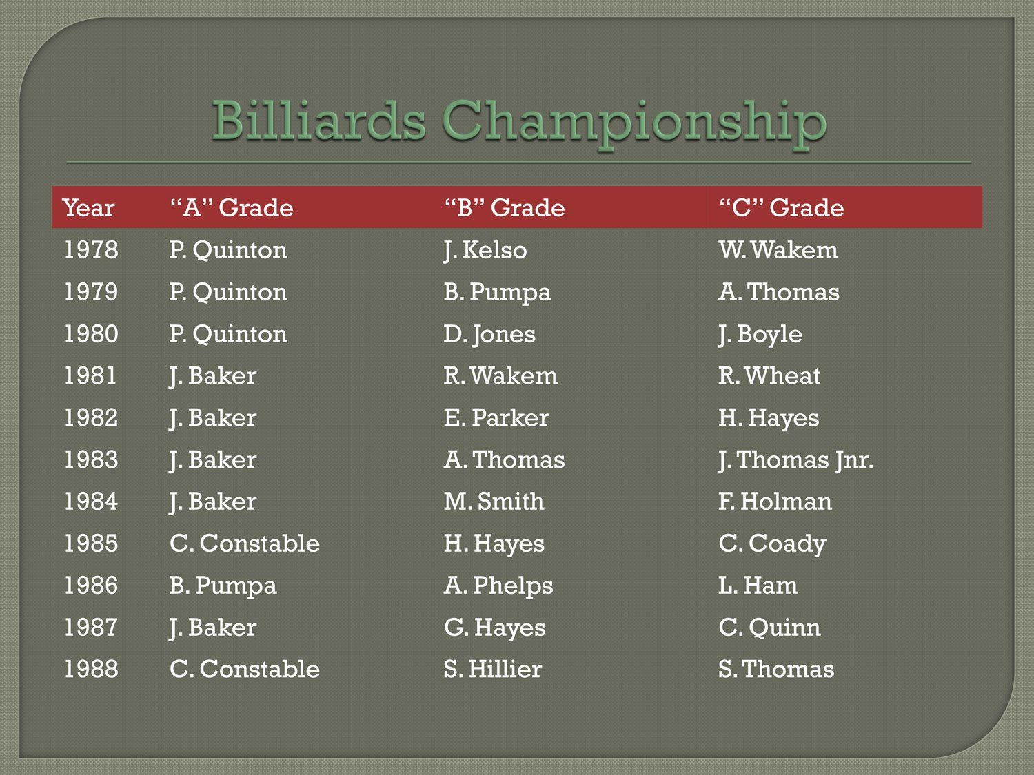 snooker championship