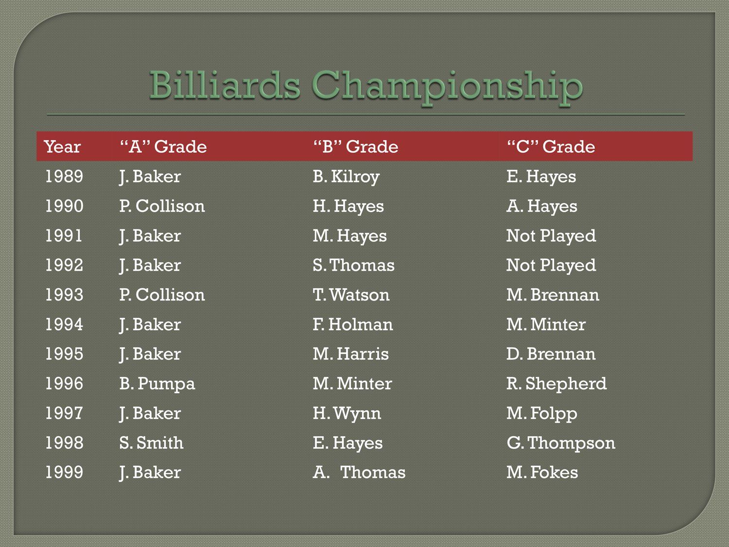 snooker championship