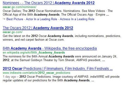 Google Search Academy Awards
