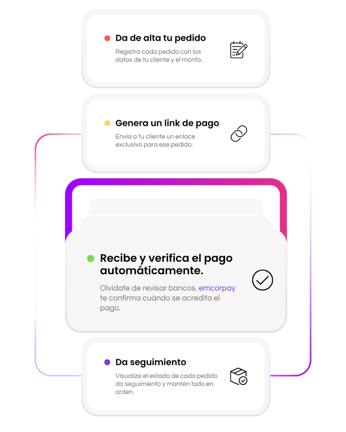 Con emcorpay tus pedidos y pagos, en un flujo simple.