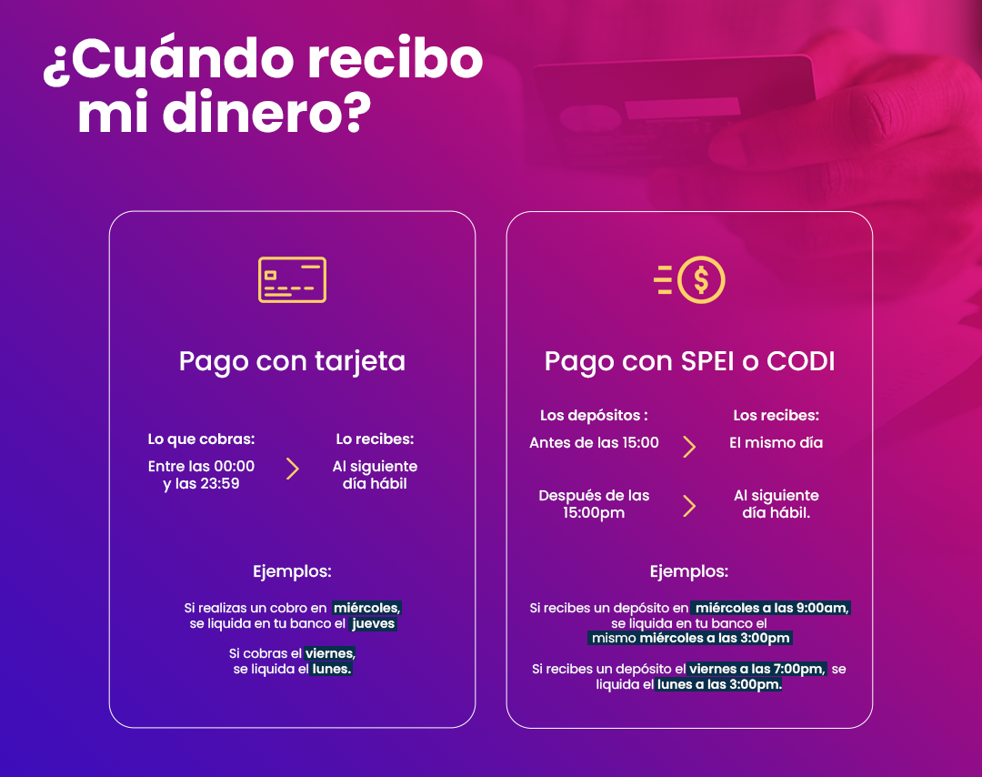 A purple background with the words cuándo recibo mi dinero on it