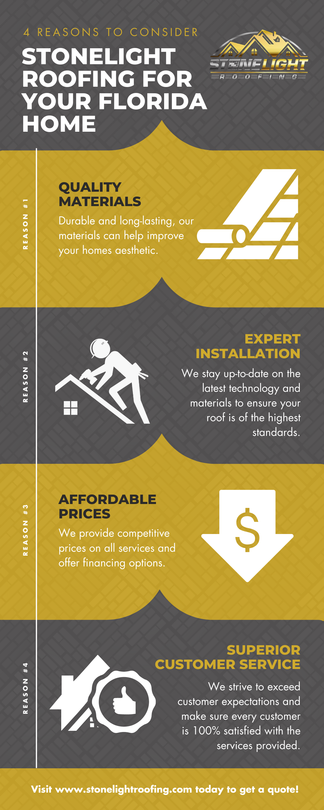 Infographic for StoneLight Roofing. Outlines key benefits: quality materials, expert installation, affordable prices & superior service.