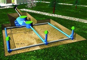 Nuotrauka vanden gręžiniai