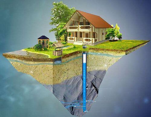 Nuotrauka gręžiniai