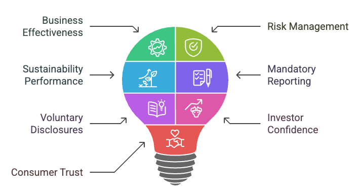 Effective Energy Strategy Effective Energy Strategy