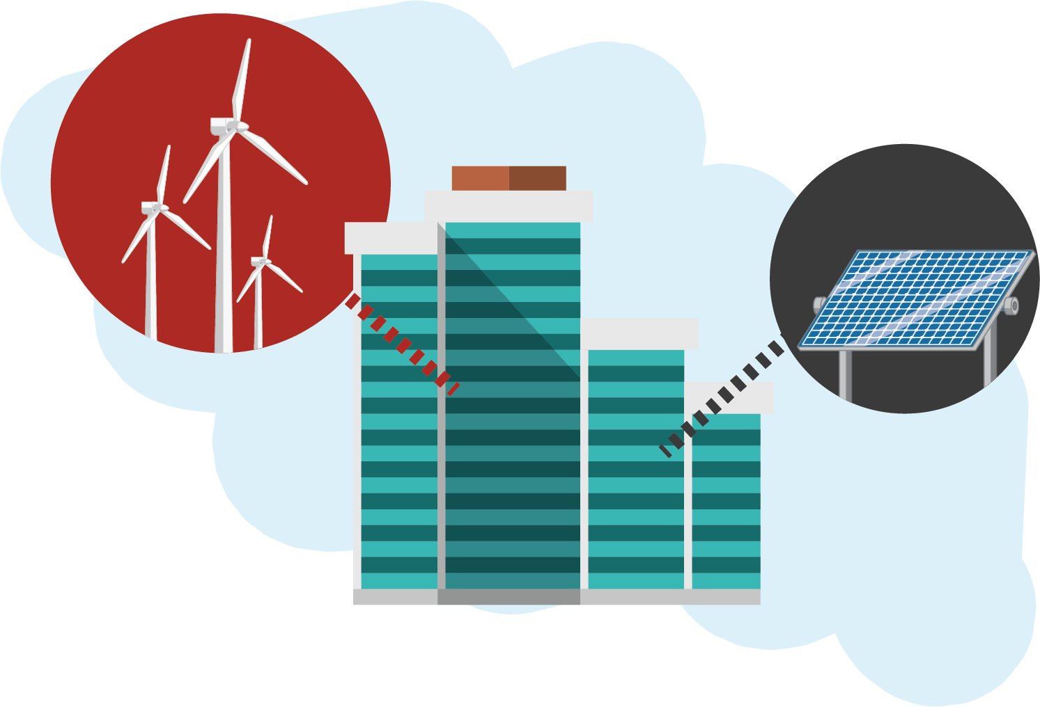 Energy Market Analysis - Pan European - Global