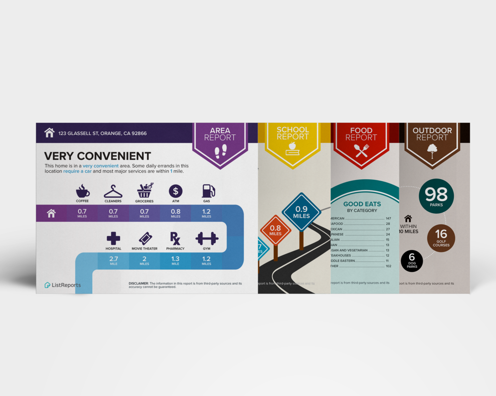 Infographics for Real Estate