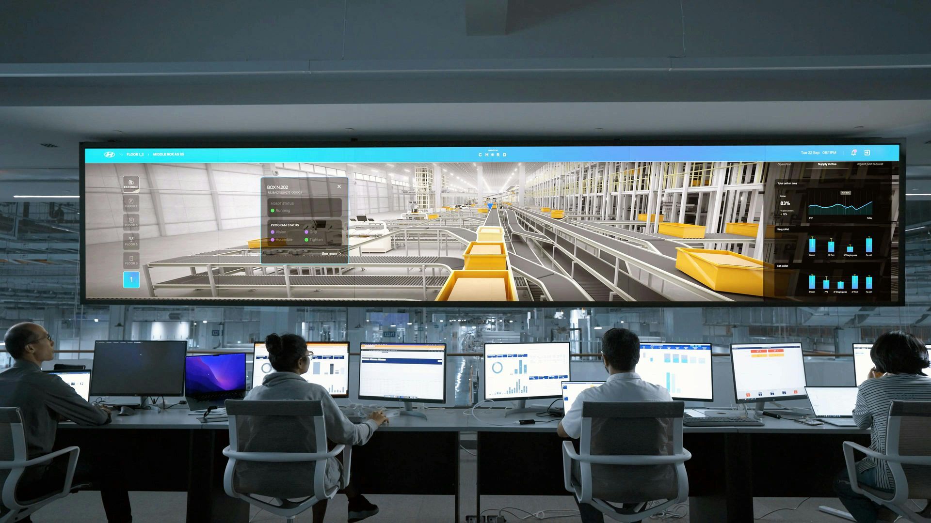 People monitoring a warehouse on computer screens. Large overhead display shows facility.