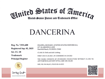 Trademark certificate for 