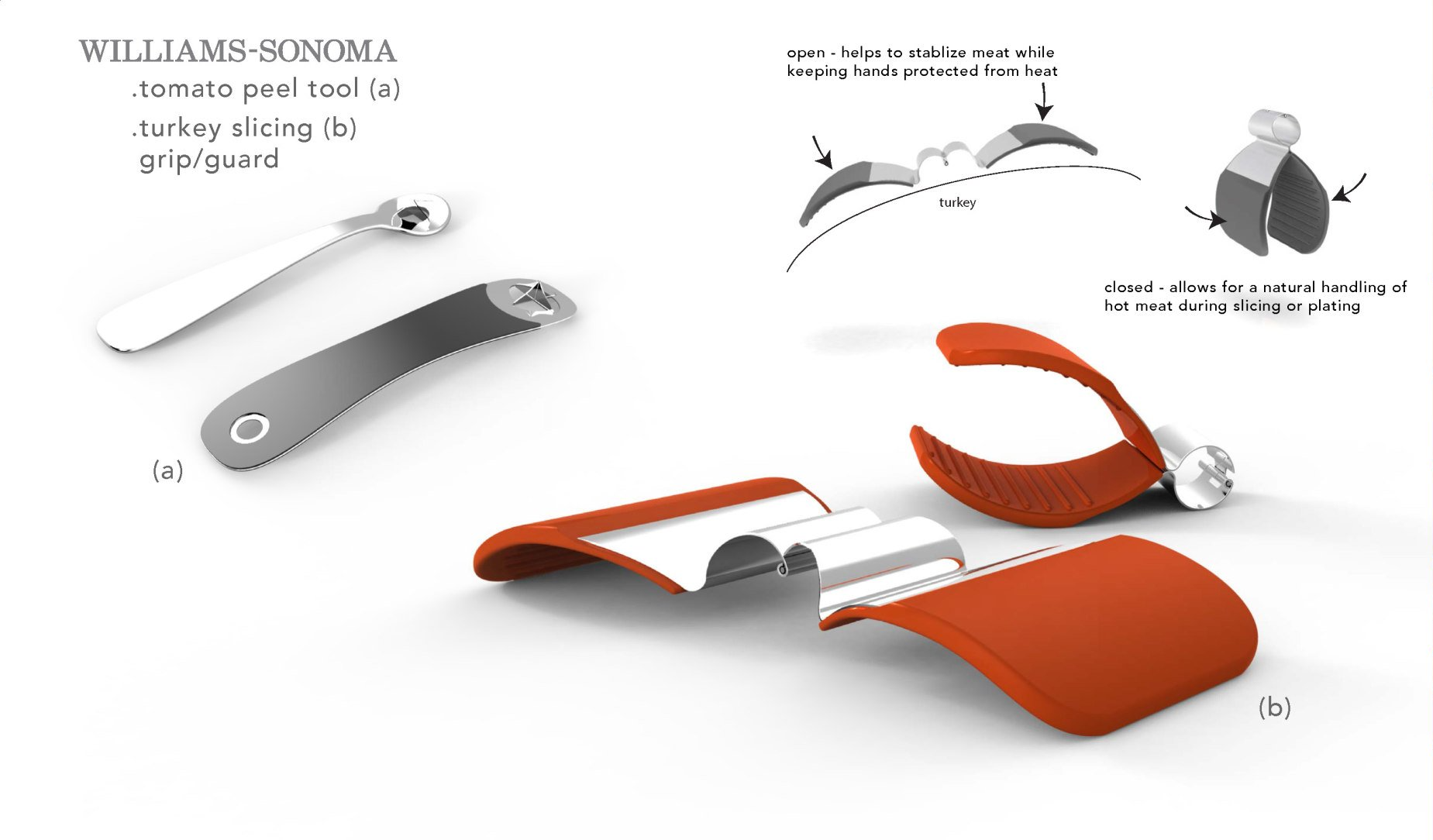 Williams Sonoma roasting turkey accessories: metal turkey lifter, grip guard in red, shown assembled/exploded.