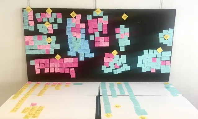 Blackboard with blue and pink sticky notes, with smaller yellow notes at the top and bottom.