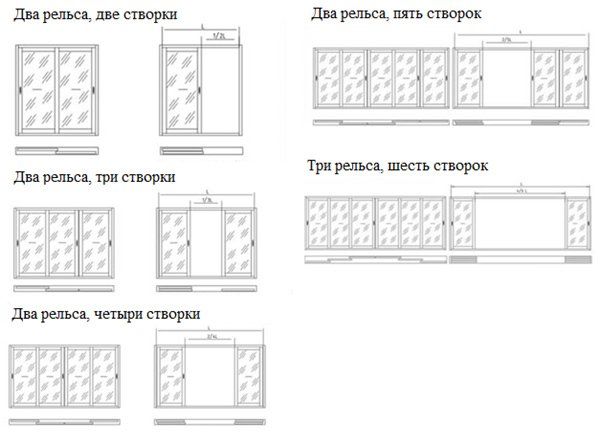 СИСТЕМА ОСТЕКЛЕНИЯ ALUTECH ALT100