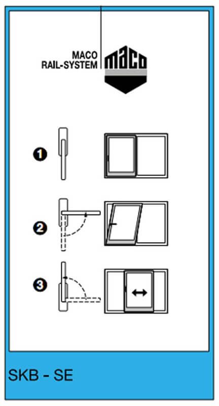 Slīpi bīdāmās sistēmas SKB-SE