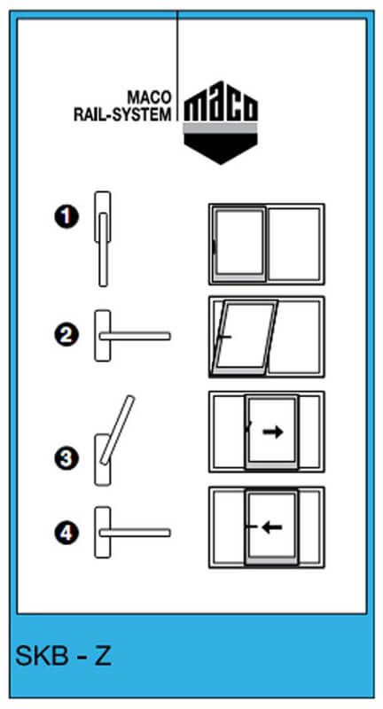 Slīpi bīdāmās sistēmas SKB-Z