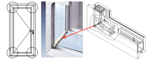 Durvju profils ALUPLAST IDEAL