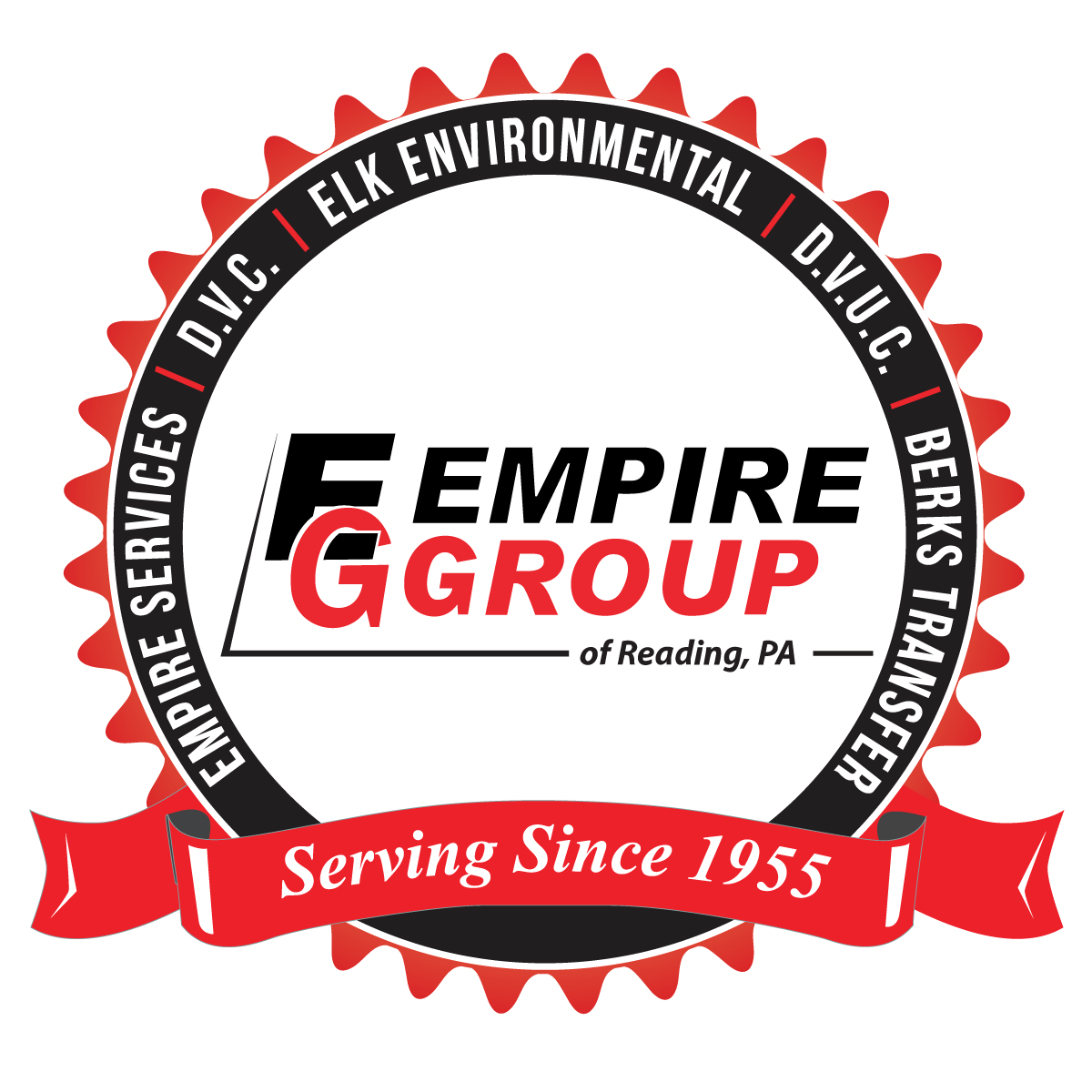 Empire Group The Power of Change