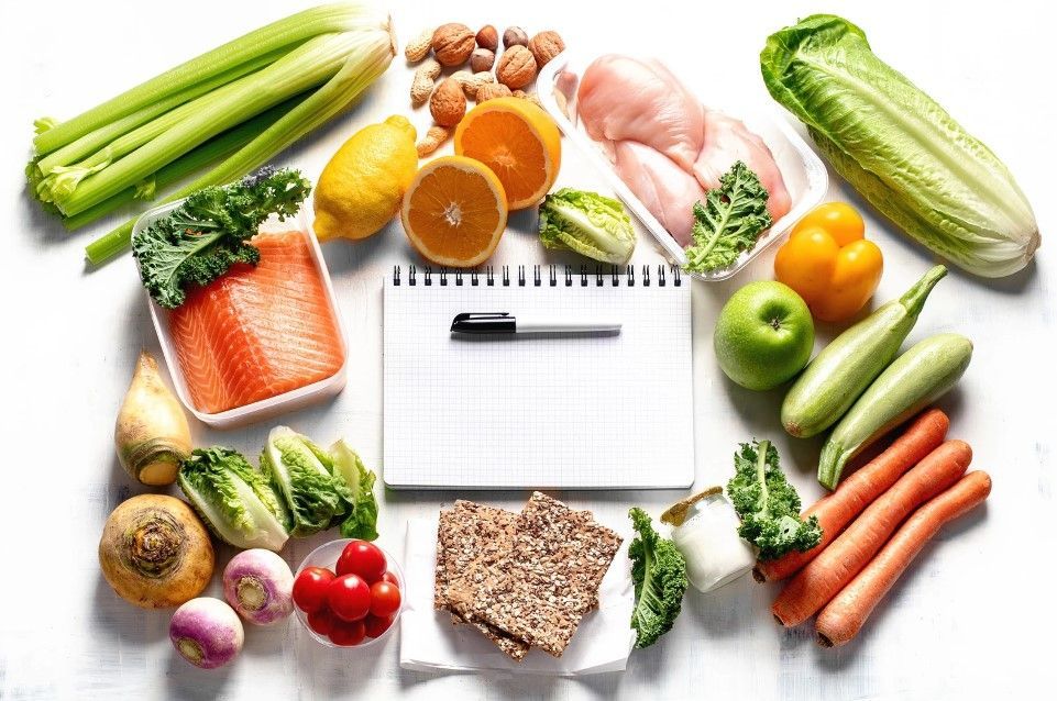 Massage Therapy Coventry about to provide a fat loss meal plan