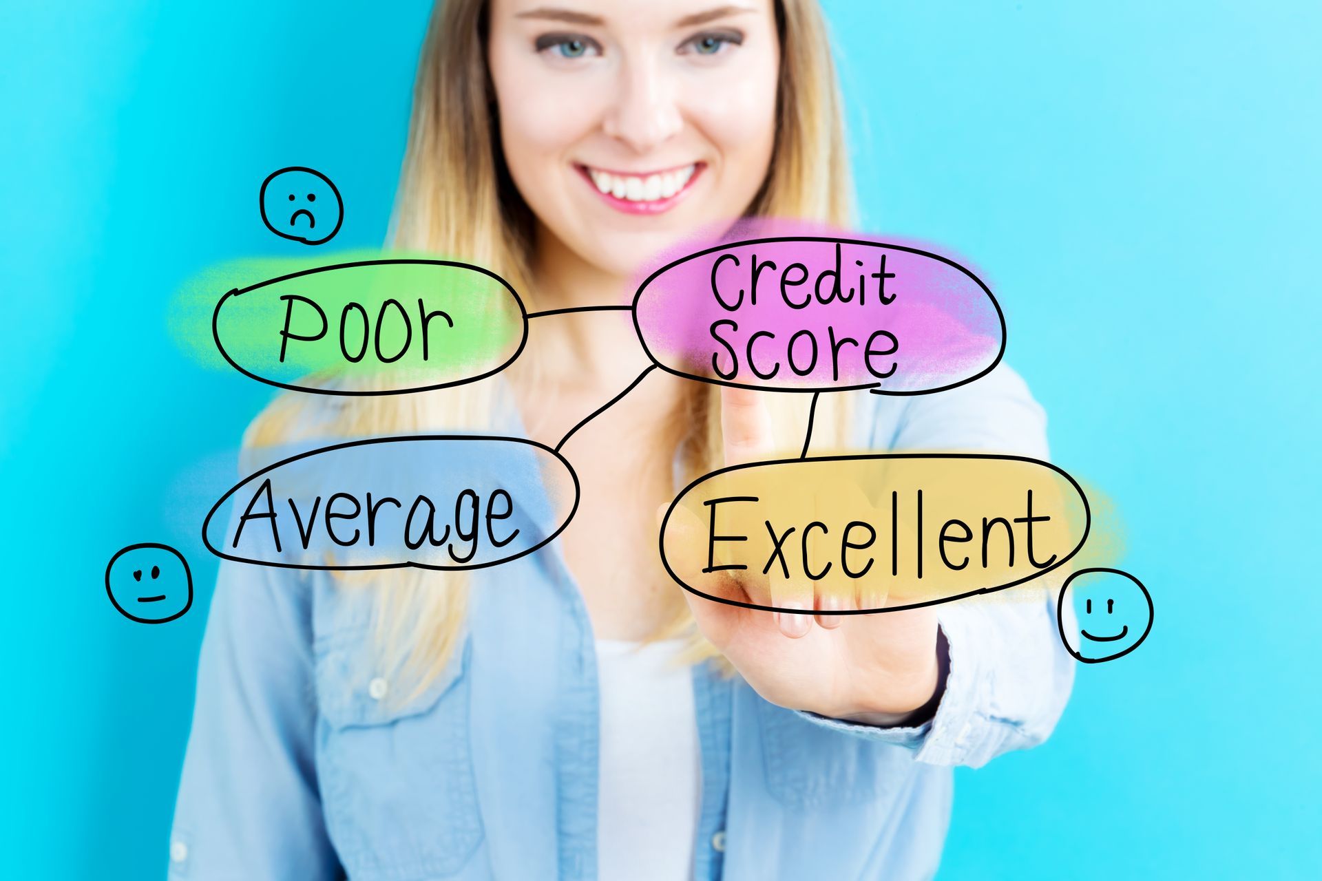 Having a healthy mix of credit types, such as credit cards, installment loans, and mortgages, can positively impact your credit score. However, make sure to manage them responsibly.