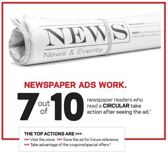 newspaper power stats