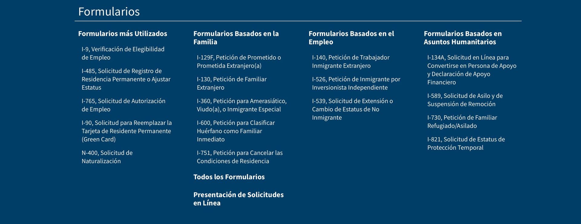 Table with lists of forms in four columns on a blue background.