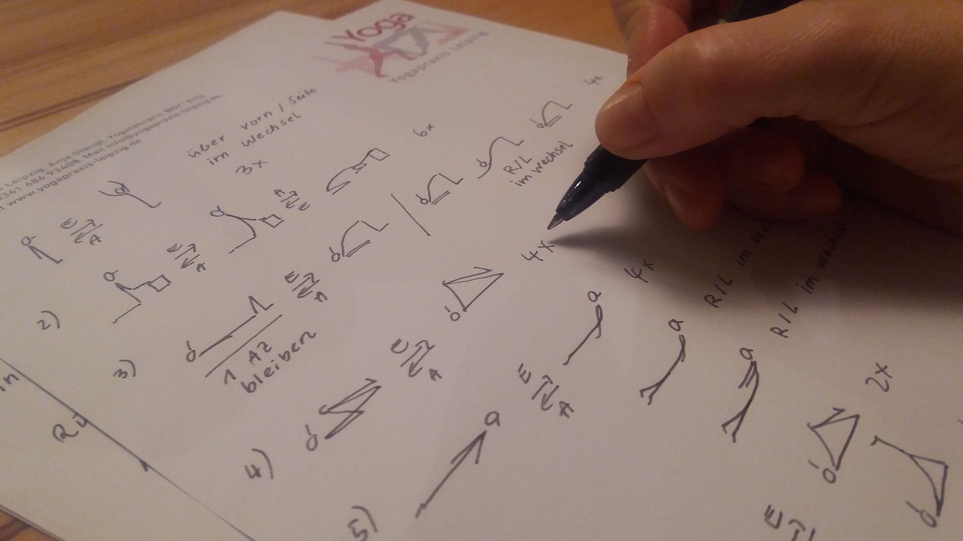 Yogapraxis Leipzig, Yogatherapie