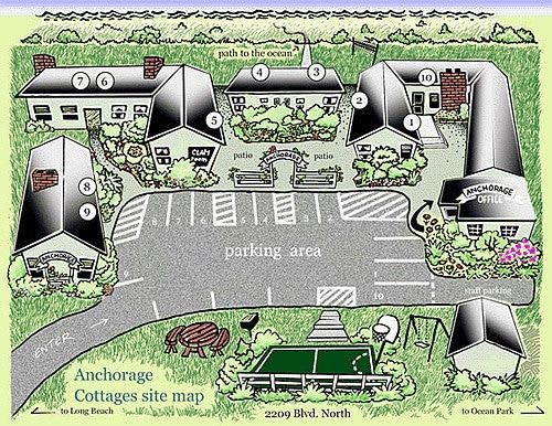 Anchorage Cottages site map: Cartoon depiction of a small village with buildings, parking area, and green spaces.