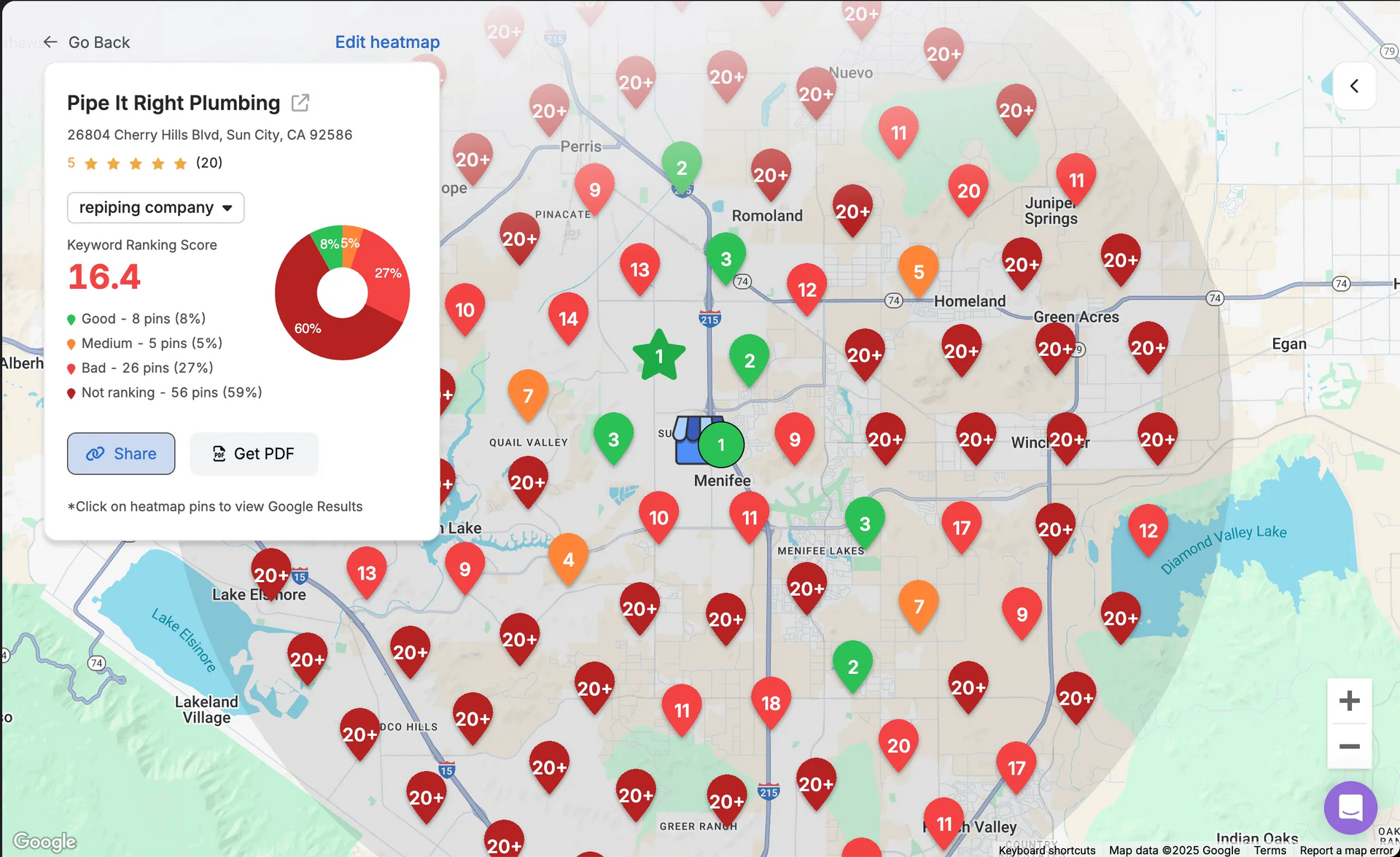 Before and after PIR heatmap post 60-days