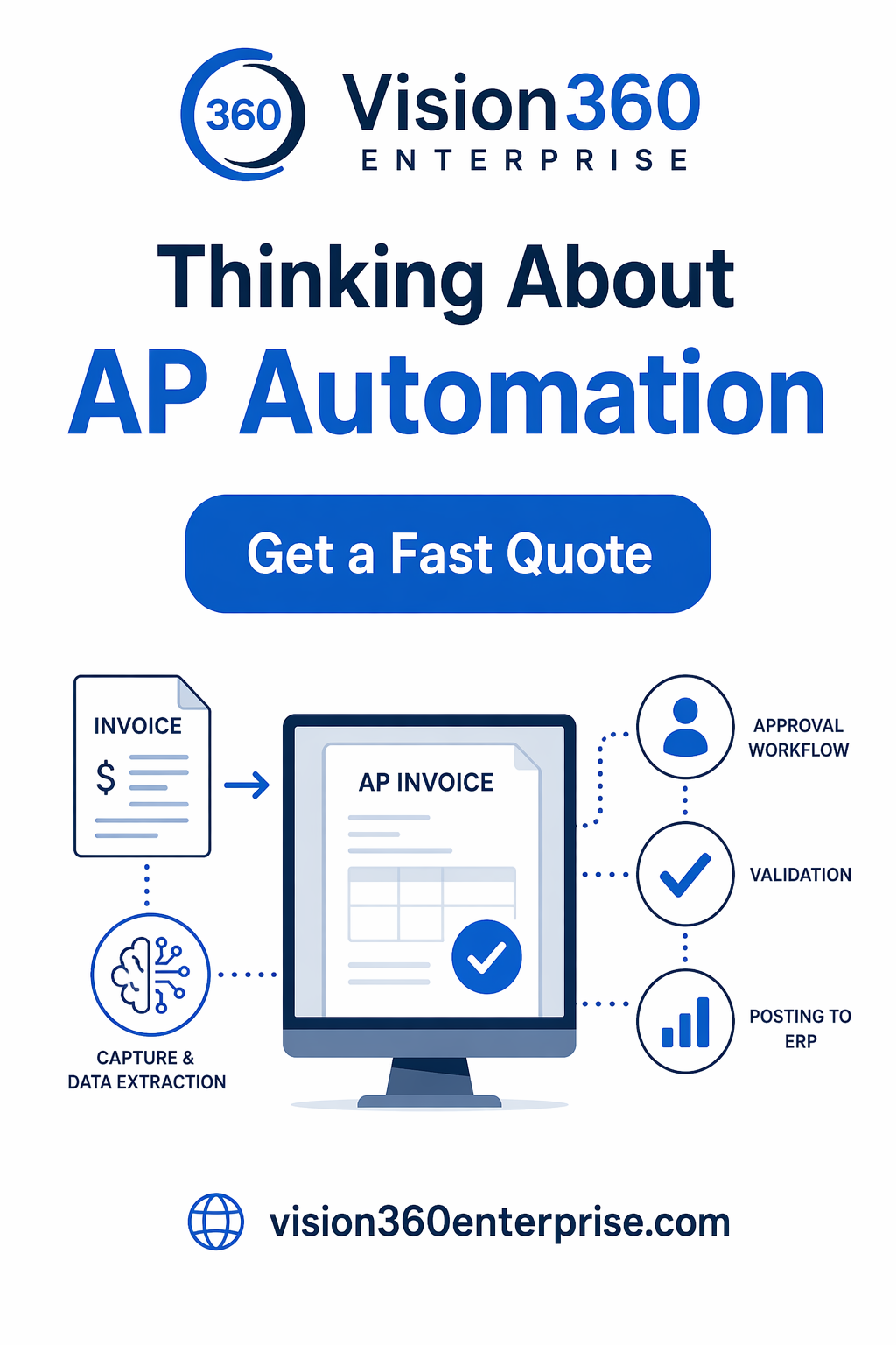 Get a quote for your AP Automation project