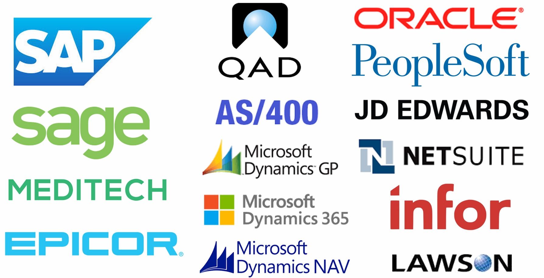 ERP Integrated Accounts Payable (AP) Automation