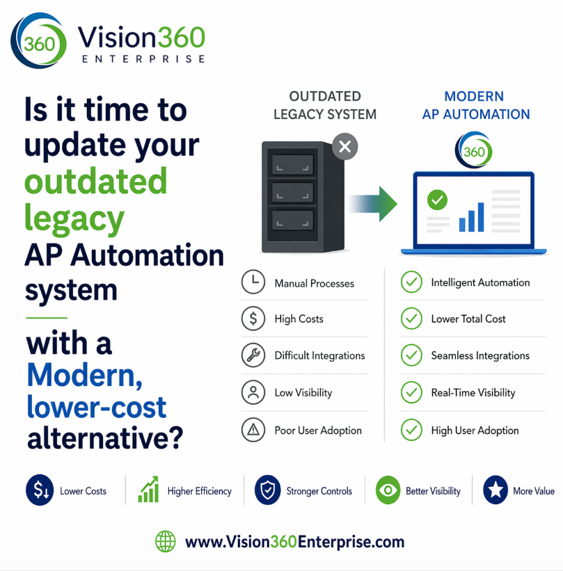 Is it time to update your AP Automation system with Vision360