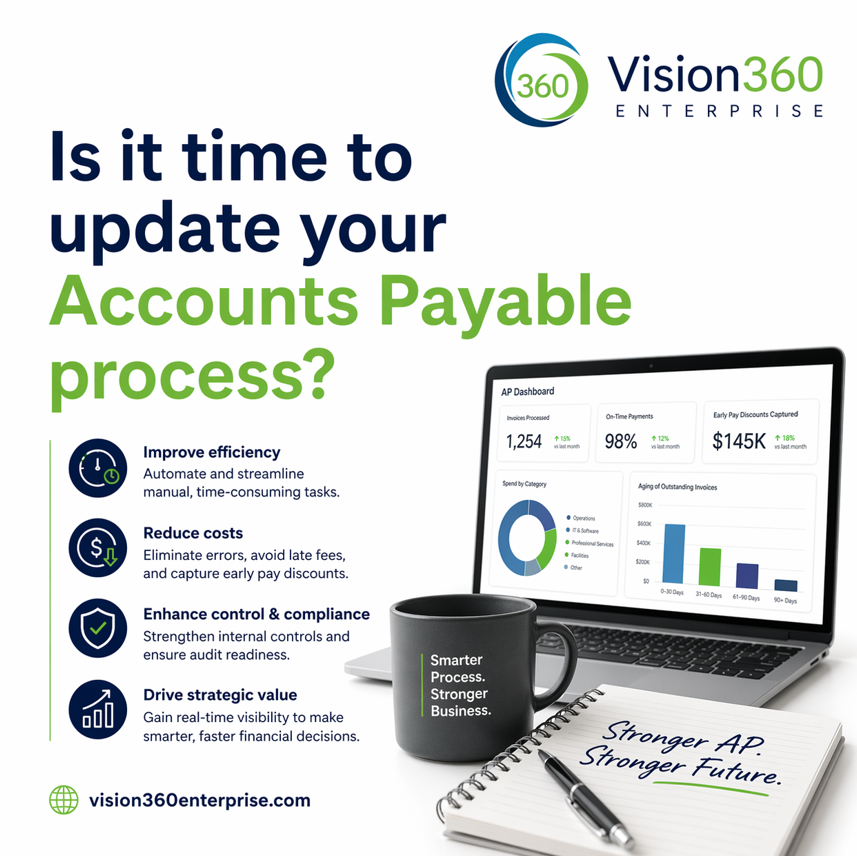 It it time to update your accounts payable process with automation