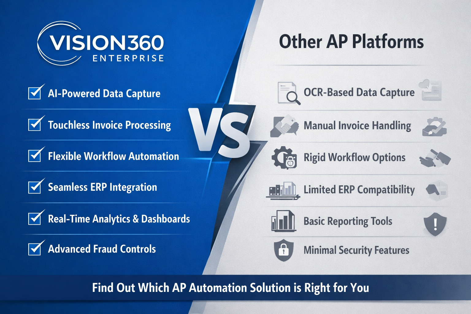 vision360 Enterprise vs other AP Automation systems