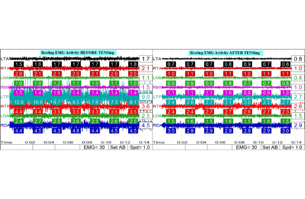 A computer screen with a bunch of numbers on it