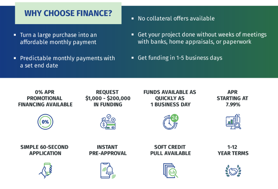 A poster that says why choose finance on it