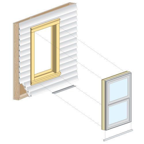 Pocket Window, Pocket Window Cost, Window Replacement Costs, Window Installation Contractor, Sioux Falls, SD