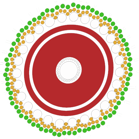 Pattern-ring