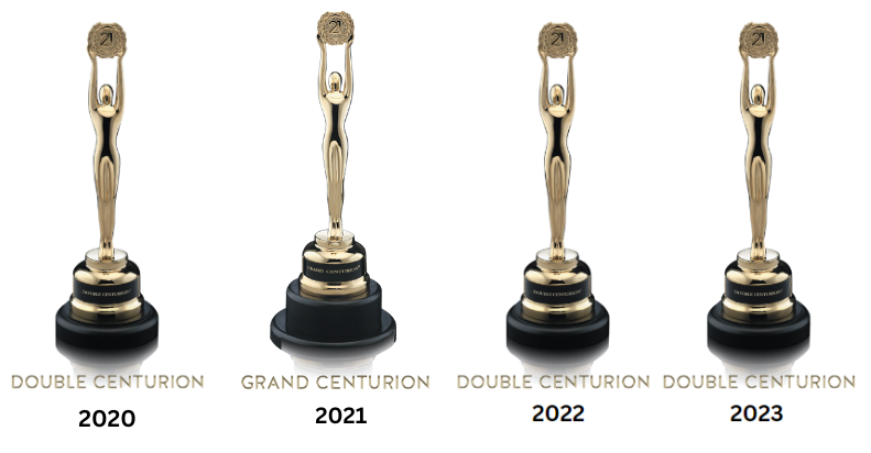 a row of trophies with the years 2020 , 2021 , 2022 , and 2023
