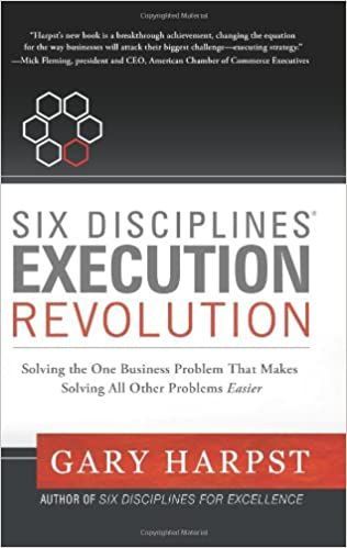the cover of six disciplines execution revolution by gary harpst