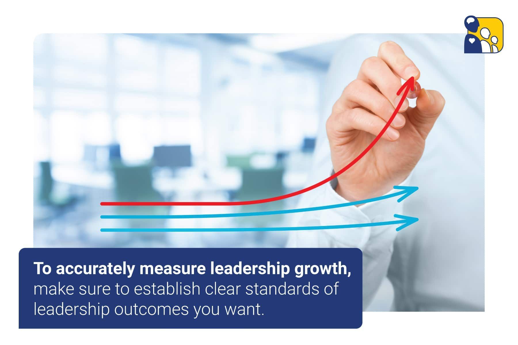 measure leadership growth